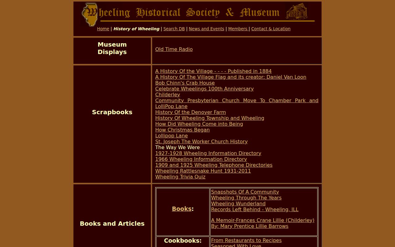 Wheeling city directory holdings at the Historical Society